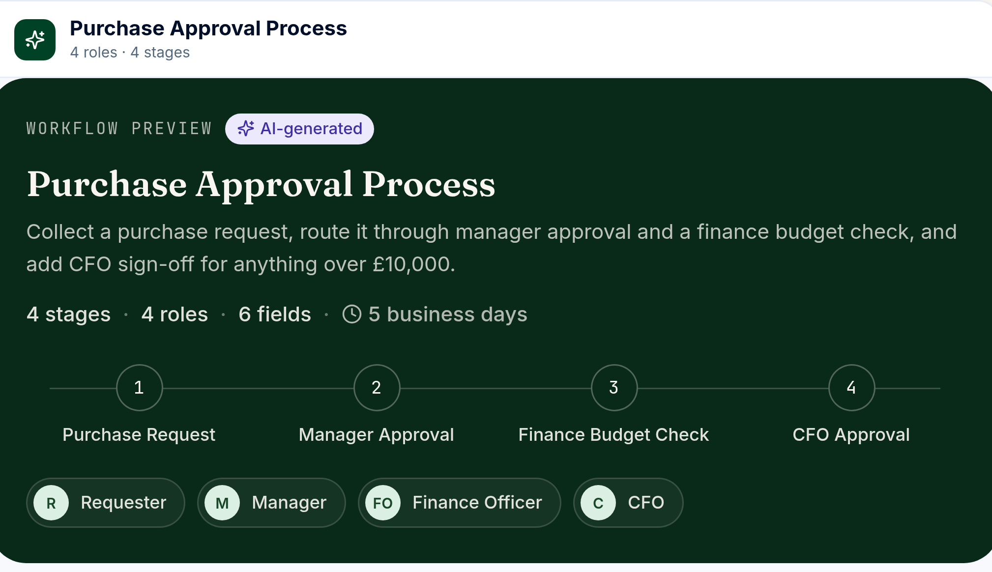 Achi previewing a purchase approval process with a CFO Approval stage for anything over £10,000